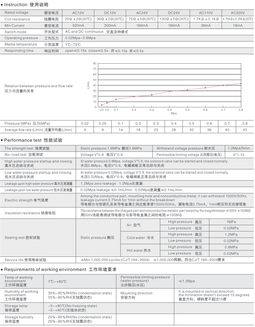 A-1---感应洁具-10.jpg