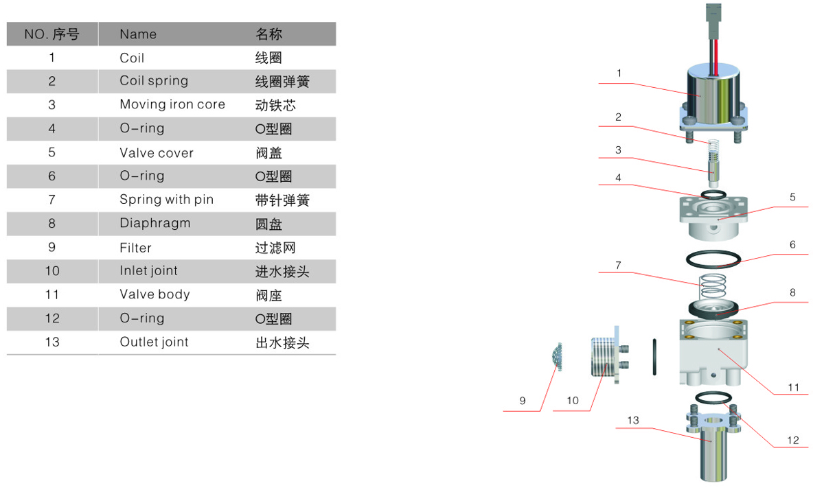 A-2感应洁具-08.jpg